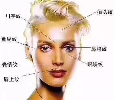 看看这年头的女人……究竟为了什么……婚姻,究竟给了女人什么?