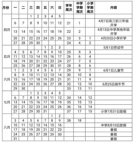 2020年海南中小学校历出炉！中学8月10日放暑假(图2)