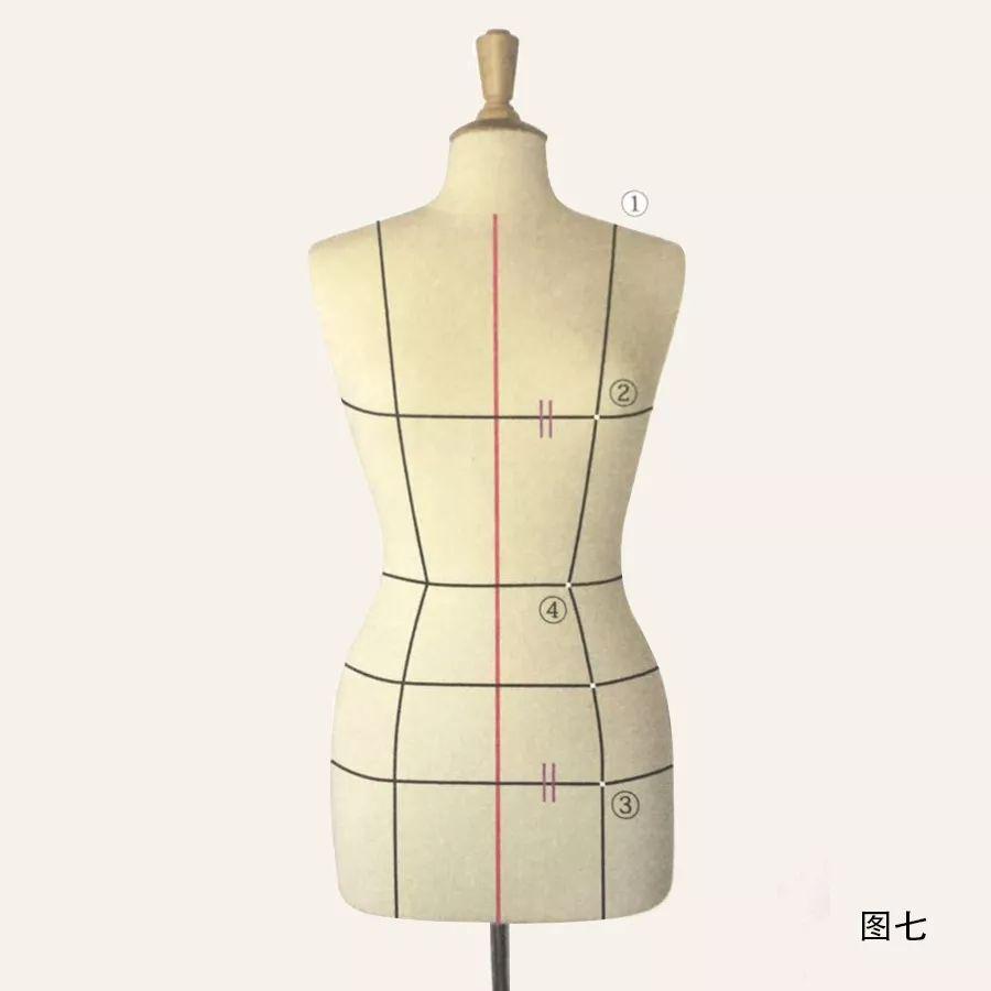 八,袖窿弧线立体剪裁所使用的人体模型,是根据人体,参照标准尺寸,通过