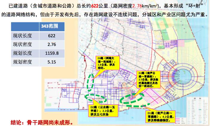 臨港新片區未來三年交通規劃出爐來看看官方解讀