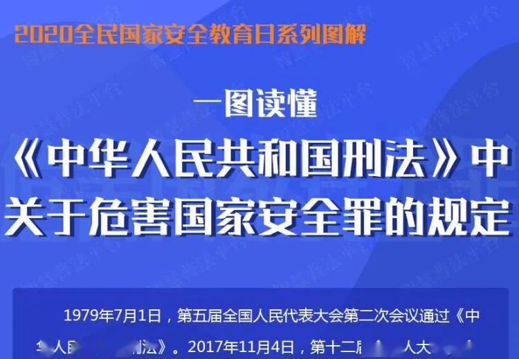 图解:刑法中关于危害国家安全罪的规定