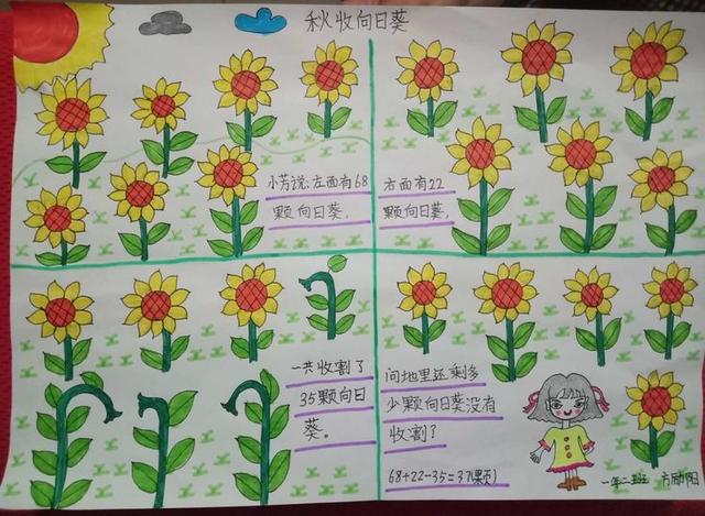 创作了别样的数学故事,提出了数学问题,一起来欣赏一下这些孩子们的
