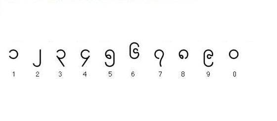 缅语数字对照:缅甸和孟加拉都有自己的语言,文字也都是自己的.