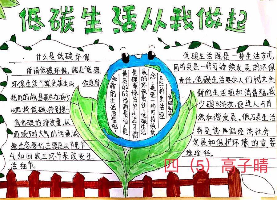 绿动广源低碳环保主题优秀手抄报作品选登