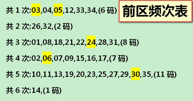 18码方案8围红密码图图片