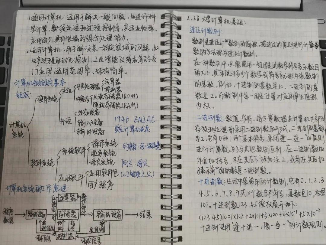 《大学计算机应用基础》第三讲 数值编码换算英语六级是极为重要的