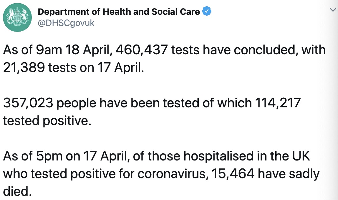 快讯英国新冠肺炎确诊病例增至114217例死亡病例达15464例