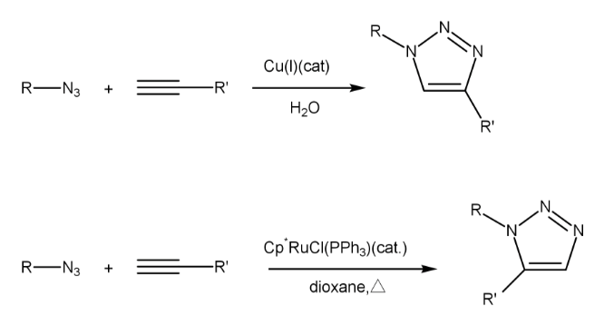 有机人名反应叠氮炔环加成点击化学