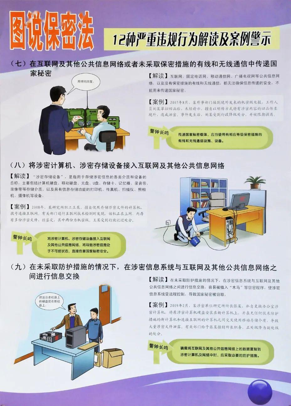 圖說保密法12種嚴重違規行為解讀及案例警示