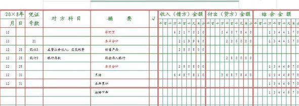 太倉會計出納現金日記賬教程