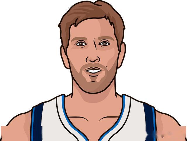 德克-诺维茨基(dirk nowitzki)|德国|pf,9号秀,职业生涯征战21个赛季