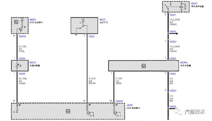 技术案例——宝马e60 520i机油压力低报警