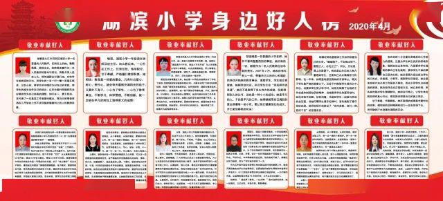 停课不停学敬业奉献的好人在身边湖滨小学2020年四月份身边好人活动
