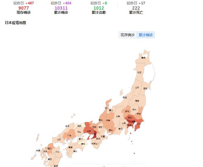 日本疫情告急,未來或恐迎疫情大爆發?_病毒