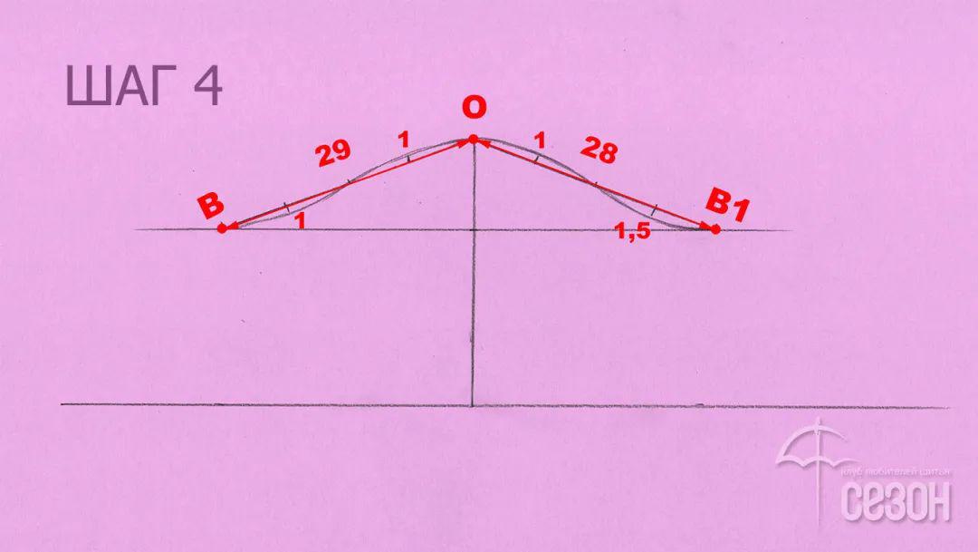 不规则抽褶荷叶袖上衣制版