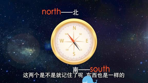 英语单词东南西北也有这么大的学问除了认识你还得掌握