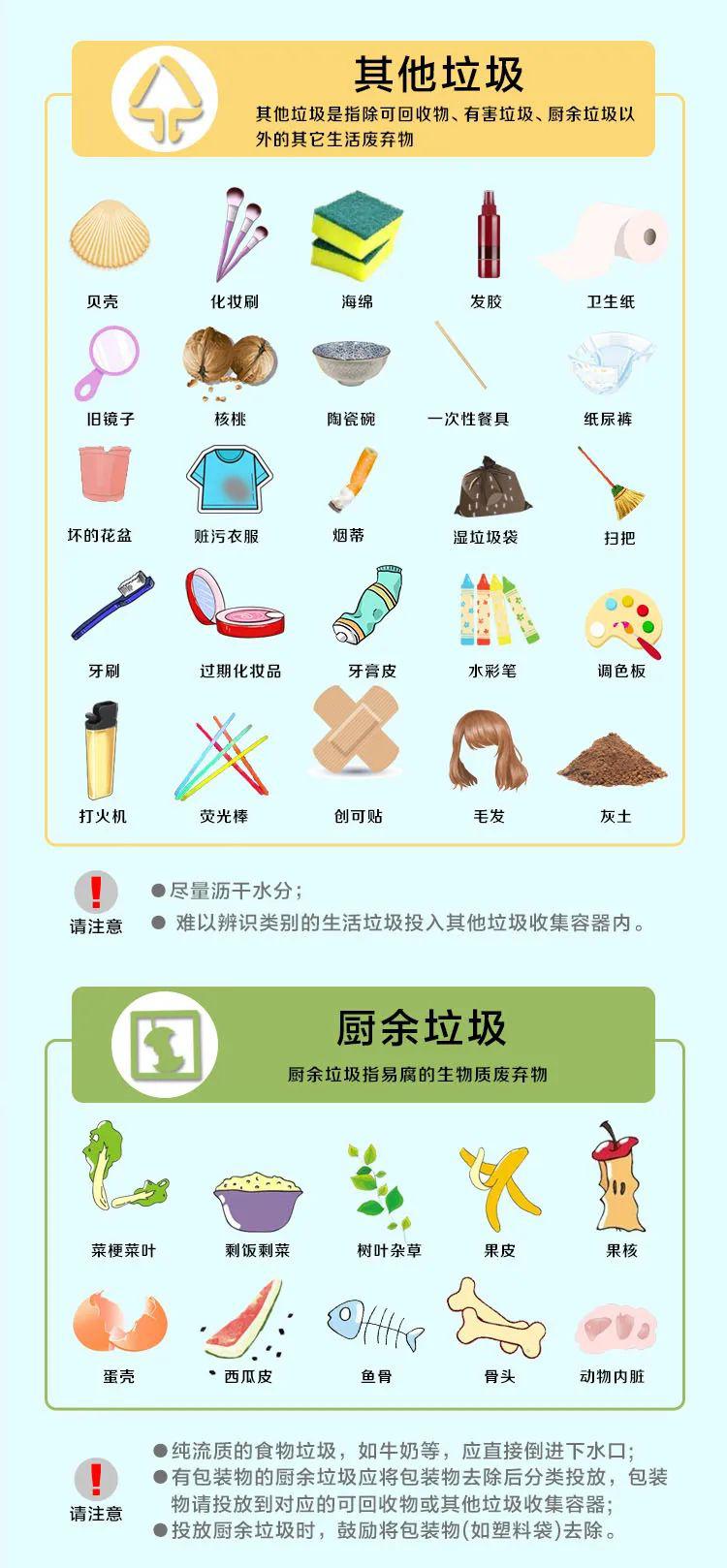 这些垃圾分类小知识你get了吗文末有惊喜
