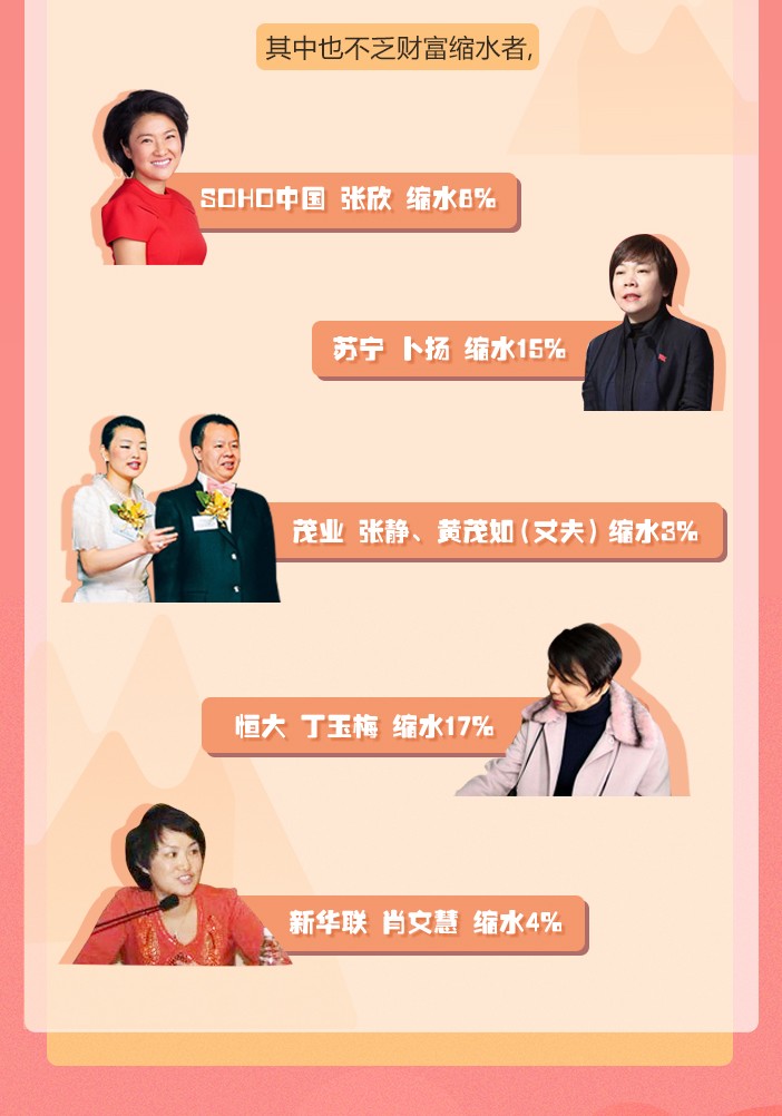 14亿人实名羡慕中国赚钱的女性是她们