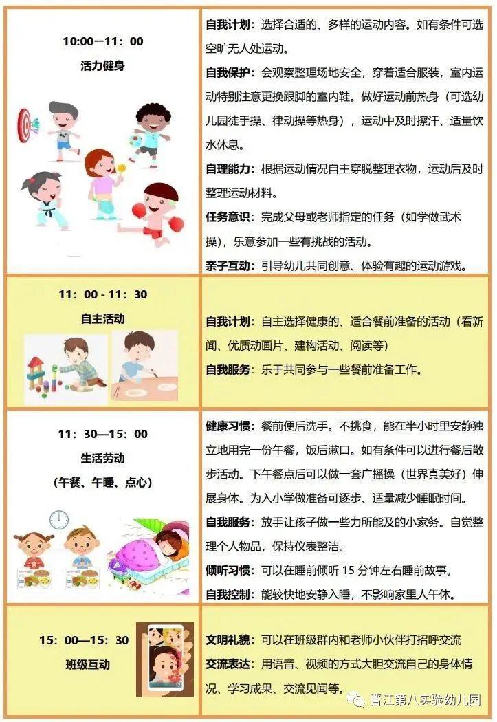 【停课不停学】晋江市第八实验幼儿园居家幼小衔接(第三期):家园携手