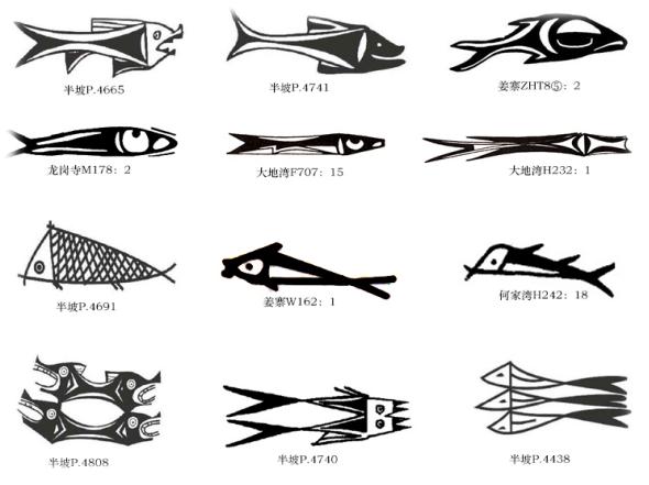 原始鱼纹图片