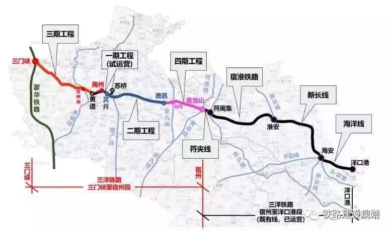 头条经泗县火车站的宿淮铁路单线将扩建为复线