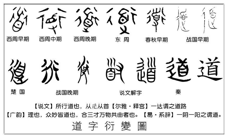 道怎么写 来自搜狐网