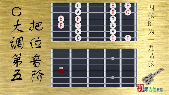 吉他教程c大調第五把位音階練習示意圖