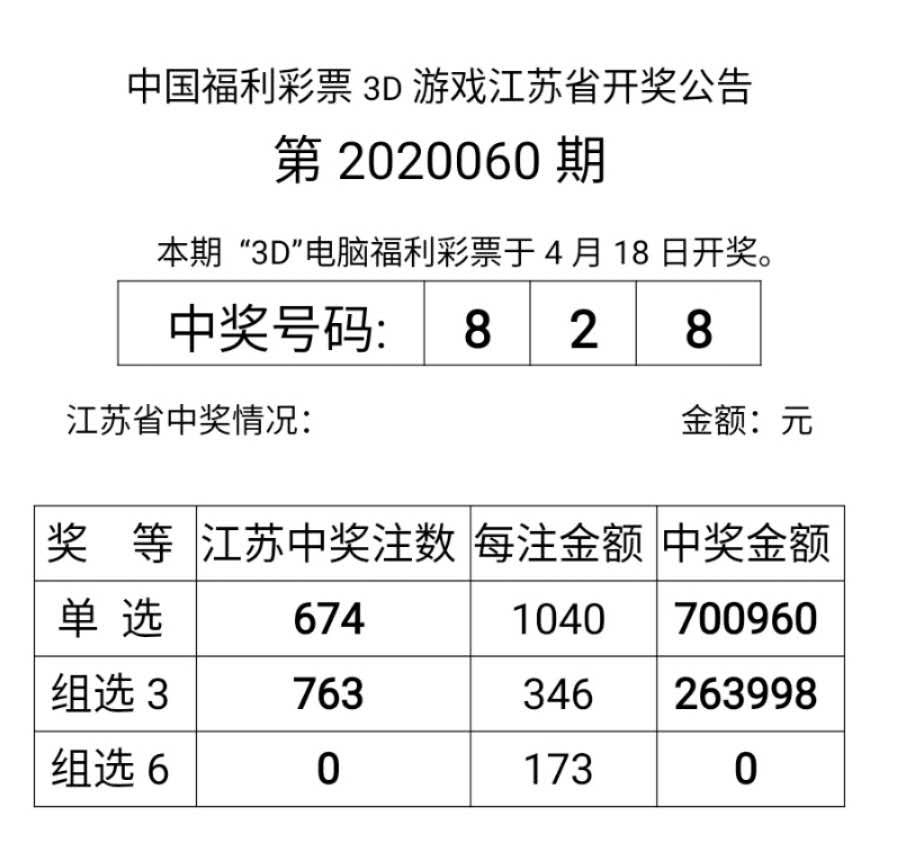 公告| 福彩開獎公告