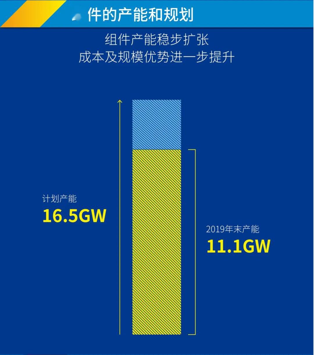 東方日升年報驚豔實控人林海峰卻退出董事會