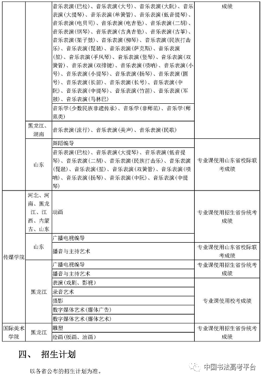 书法艺考|哈尔滨师范大学2020年艺术类招生简章(最新)