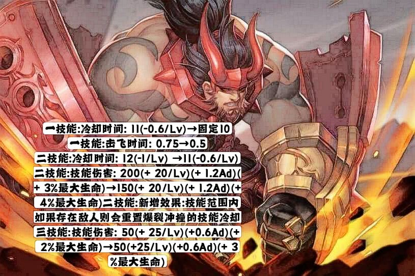 拥有80句台词的蒙恬将军伤害竟如此爆炸这回元歌是彻底完了