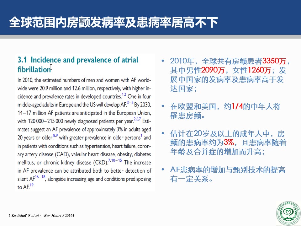 危害|2018版中国房颤疾病流行病学-危害及治疗现状