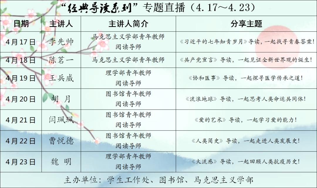 在書中讀自己在書中發現自己在書中檢查自己學會讀書便是點燃火炬照亮