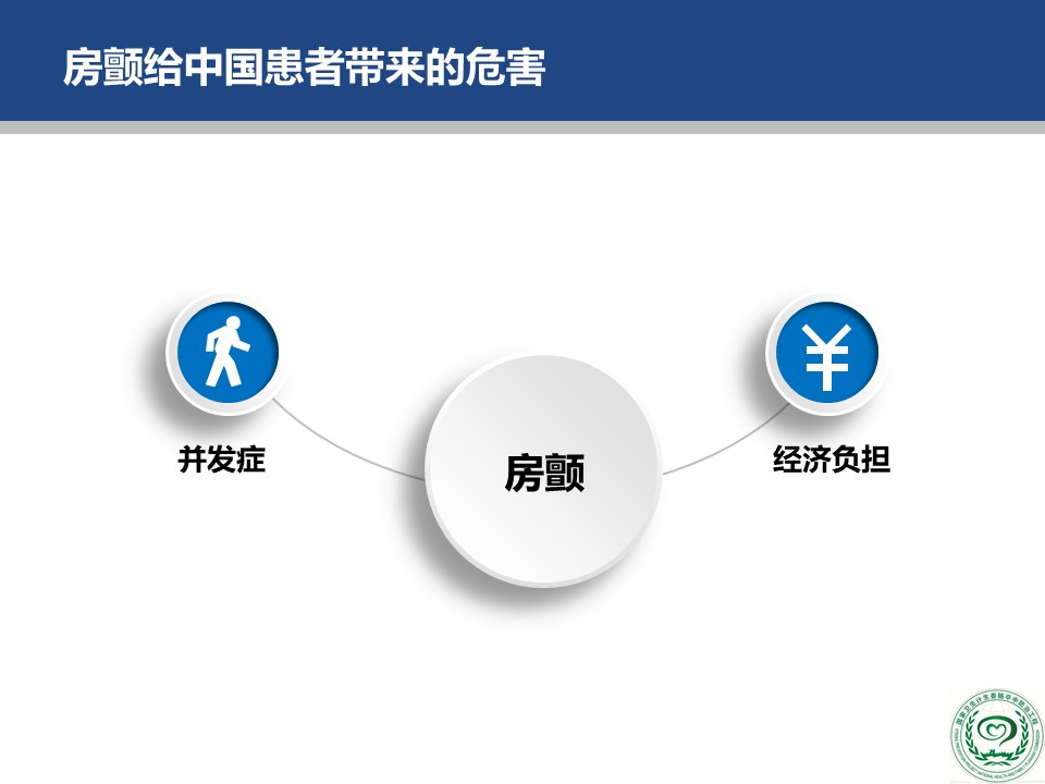 危害|2018版中国房颤疾病流行病学-危害及治疗现状