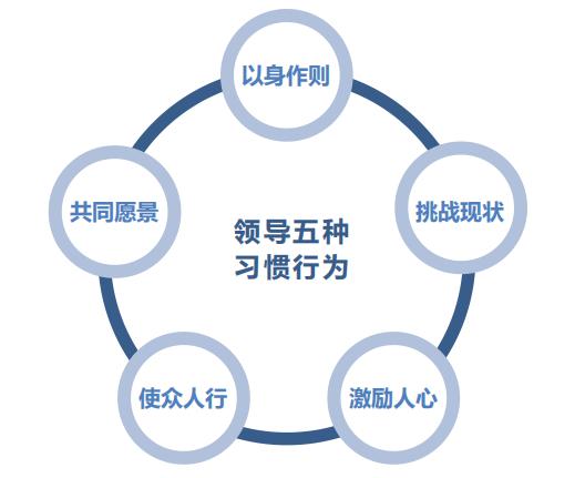 以身作则的人物素材图片