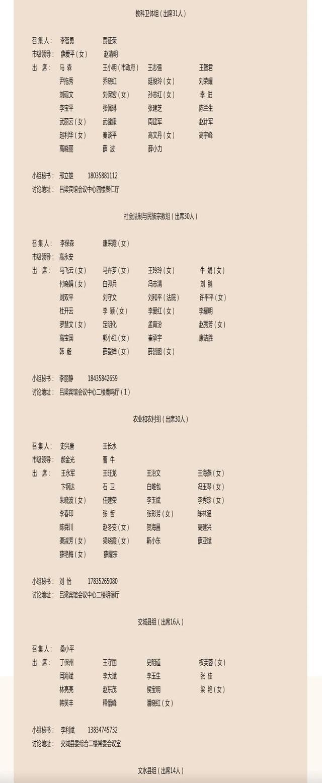 第三届吕梁市委员会第六次会议编组名单