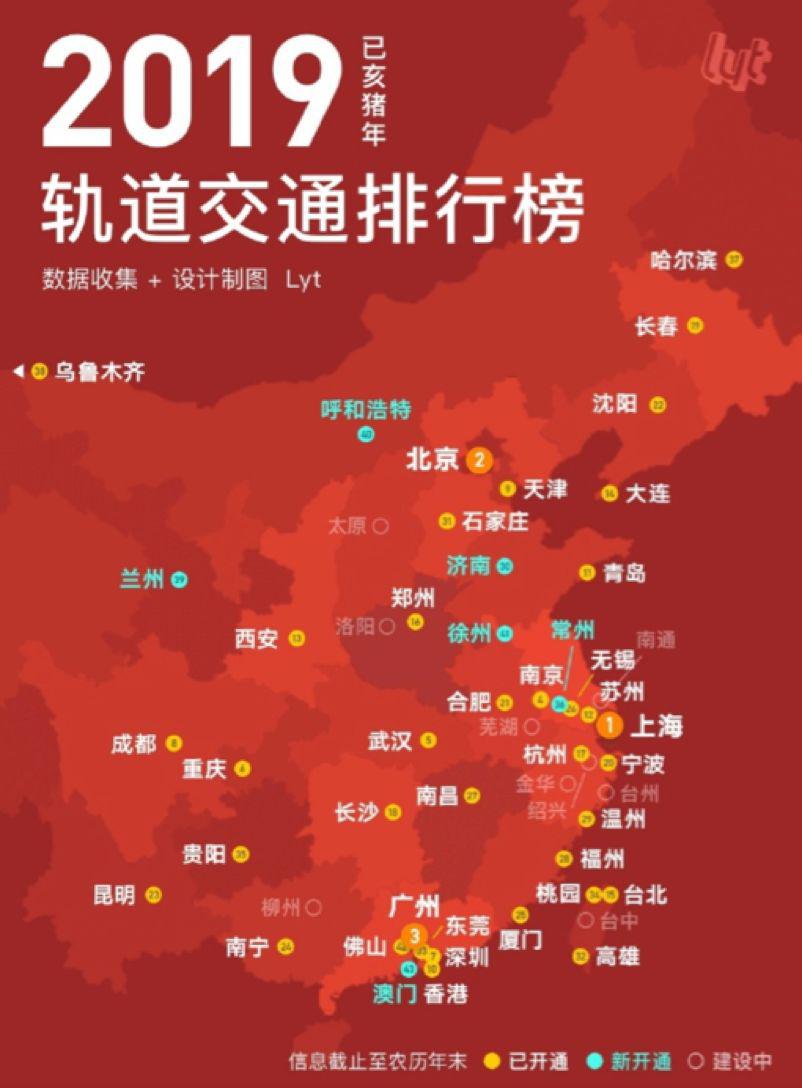 二线城市会好吗