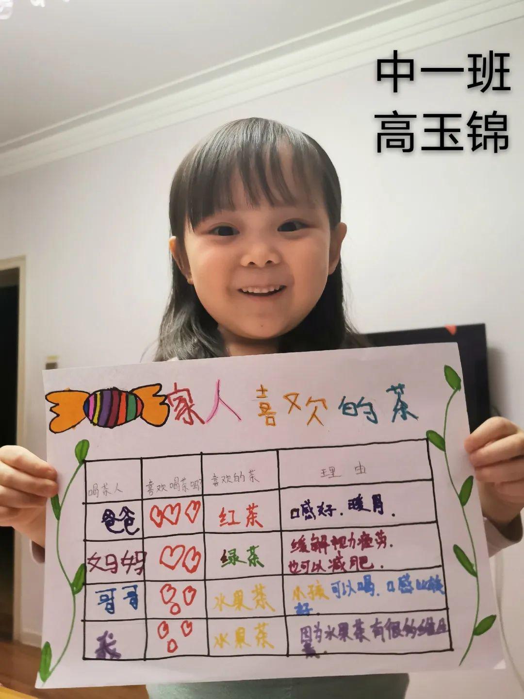 我家的喝茶情况调查表壹让我们来看看萌娃们在学习,探索,活动中收获了