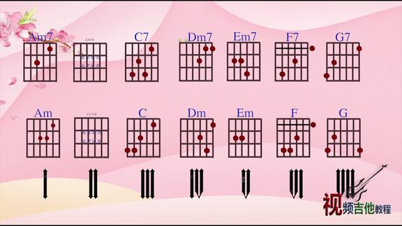 吉他初级教程第七十六节课,a小调常用和弦