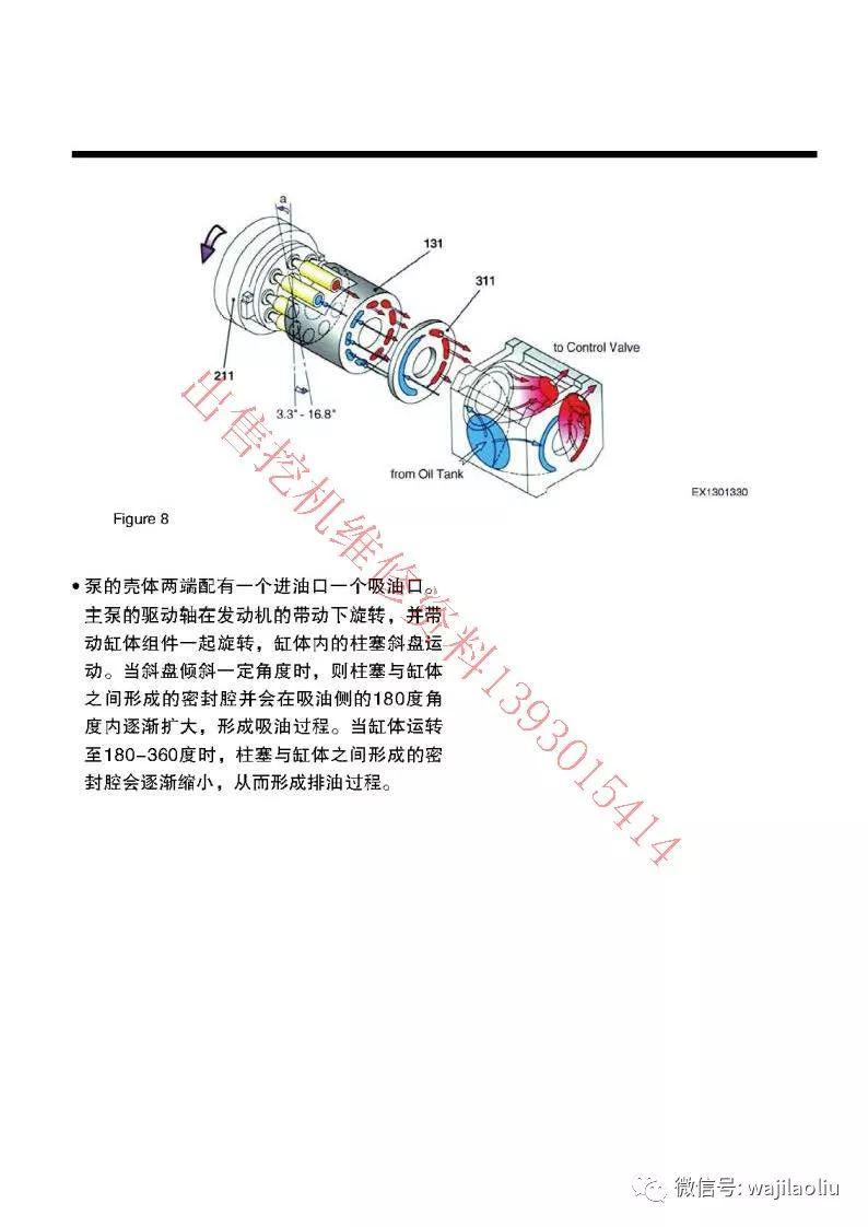 斗山挖机液压泵分解图图片