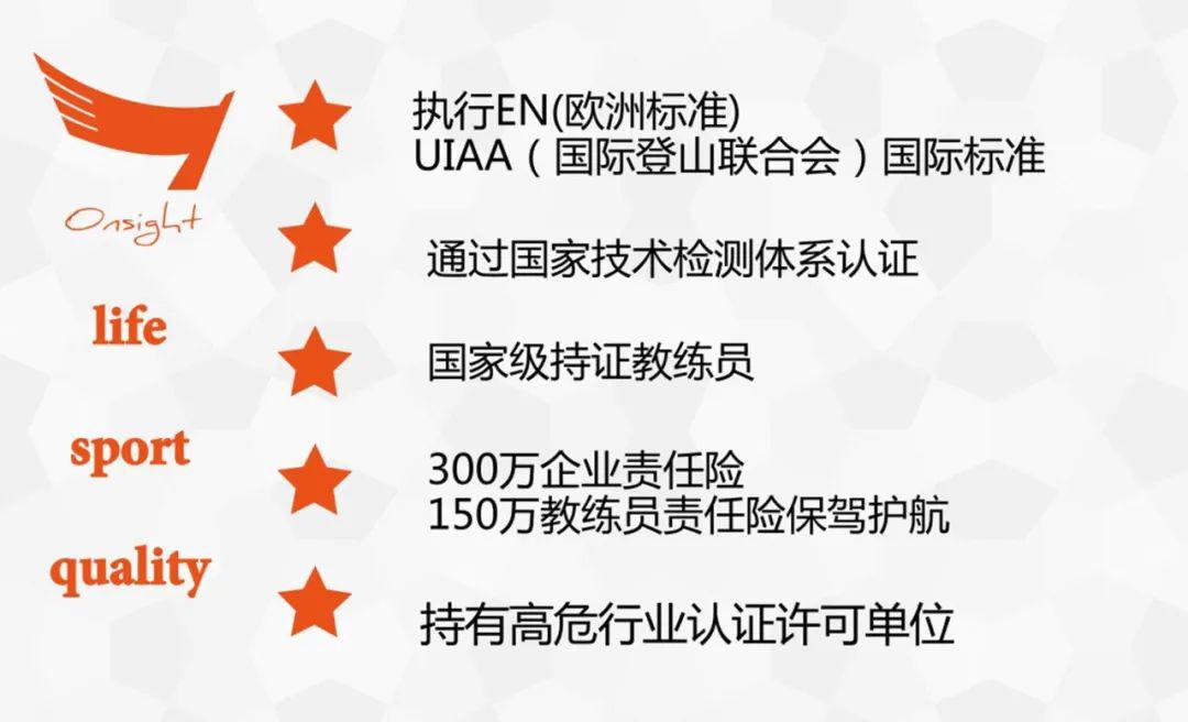 uiaa(国际登山联合会)国际标准,是通过国家技术检测体系认证的五星