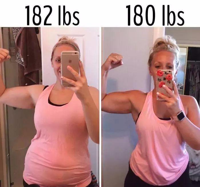 还把体重视为"胖瘦指标"?同样的体重,身材差的真的有点多!_体型