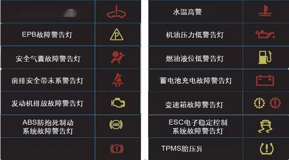 发盛油站灯