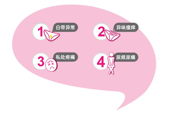 20女生必看悄咪咪来聊妇科医生教你30秒自查私处问题原来99的女生都有