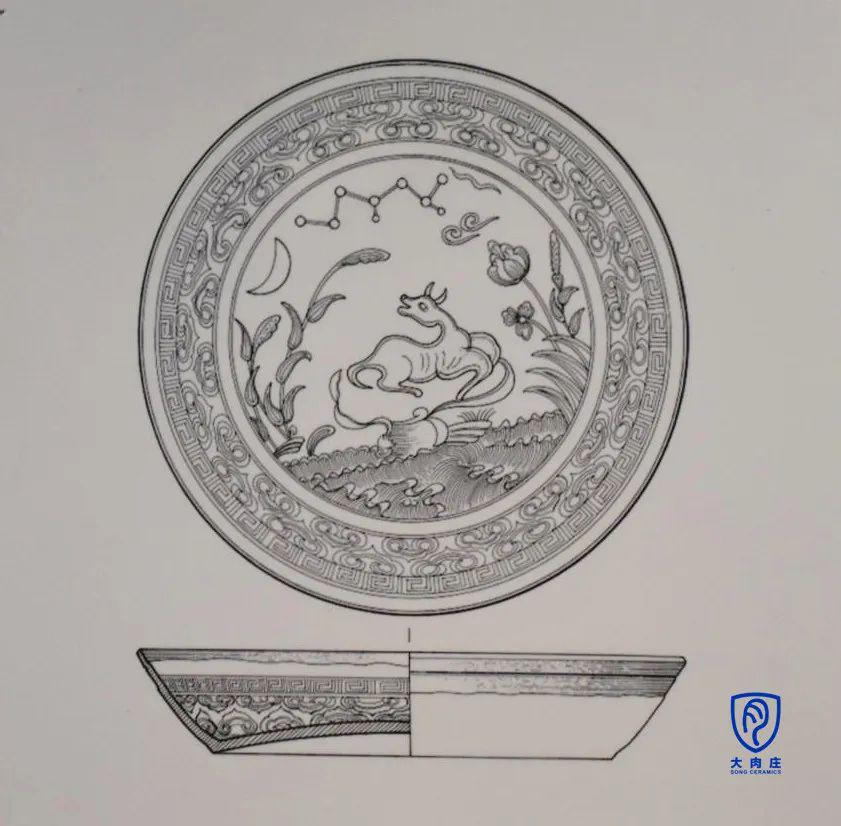 南宋 景德镇窑青白瓷印花犀牛望月纹盘四川遂宁金鱼村窖藏出土"