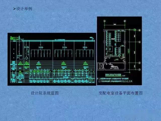 配电中的ggd,gcs,gck,mns配电柜各种柜体之间有什么区别?_开关柜