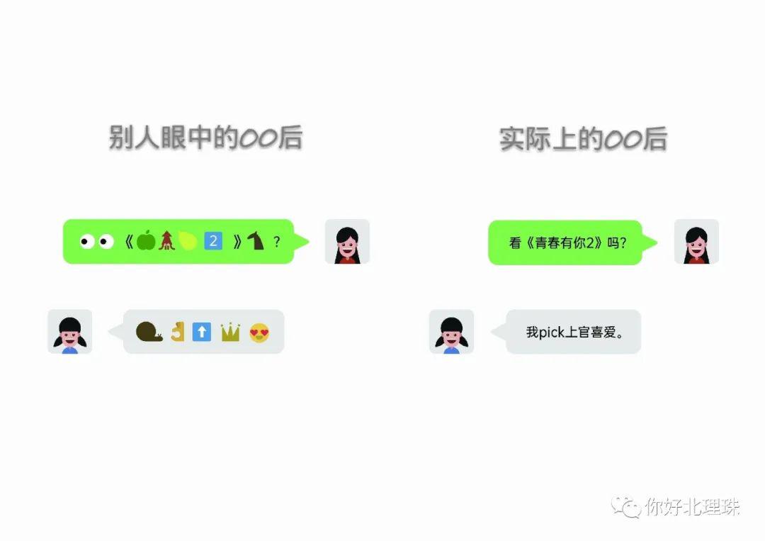 让人猜后有emoji表情对暗号实际上的00后一脸迷惑其实我们也看不懂