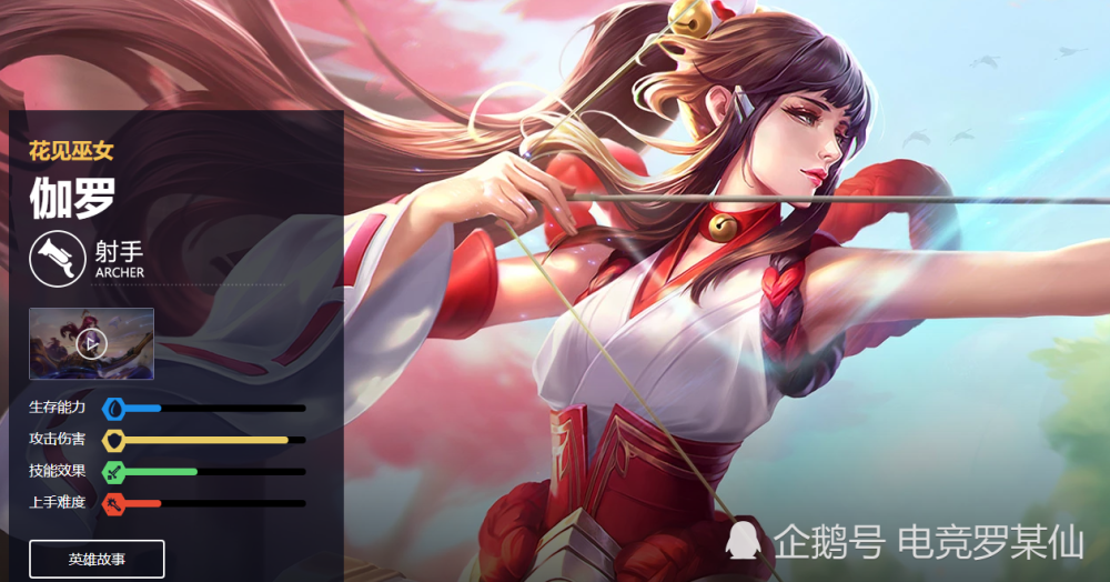 王者中那些288不买血亏的皮肤,星元典藏算什么!