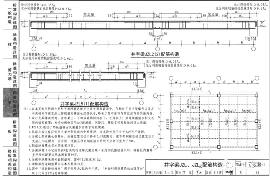 鋼筋工程全過程檢查驗收程序與要點附16g101圖集常用節點及構造做法