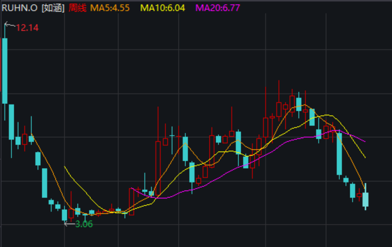 总裁夫人手撕张大奕最新进展天猫少帅道歉阿里巴巴正式调查